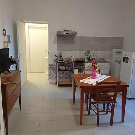 Testaccio Immobiliare Gasthuis