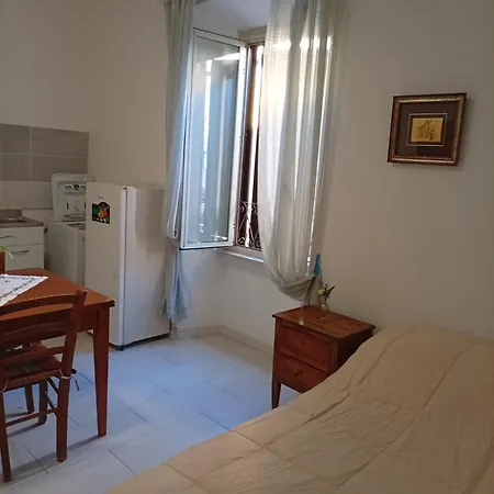 Testaccio Immobiliare Penzion Řím